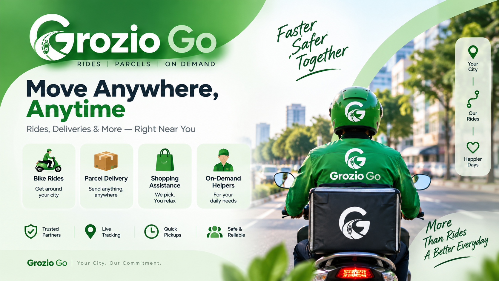 Grozio GO Banner
