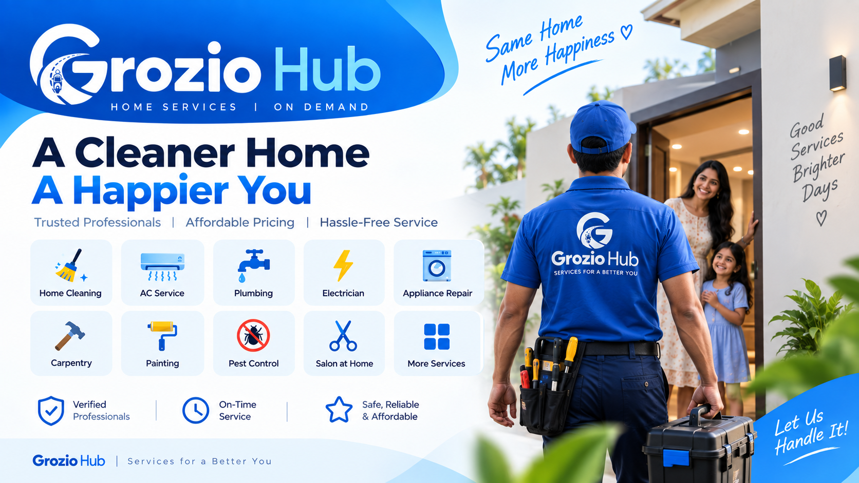 Grozio Hub Banner